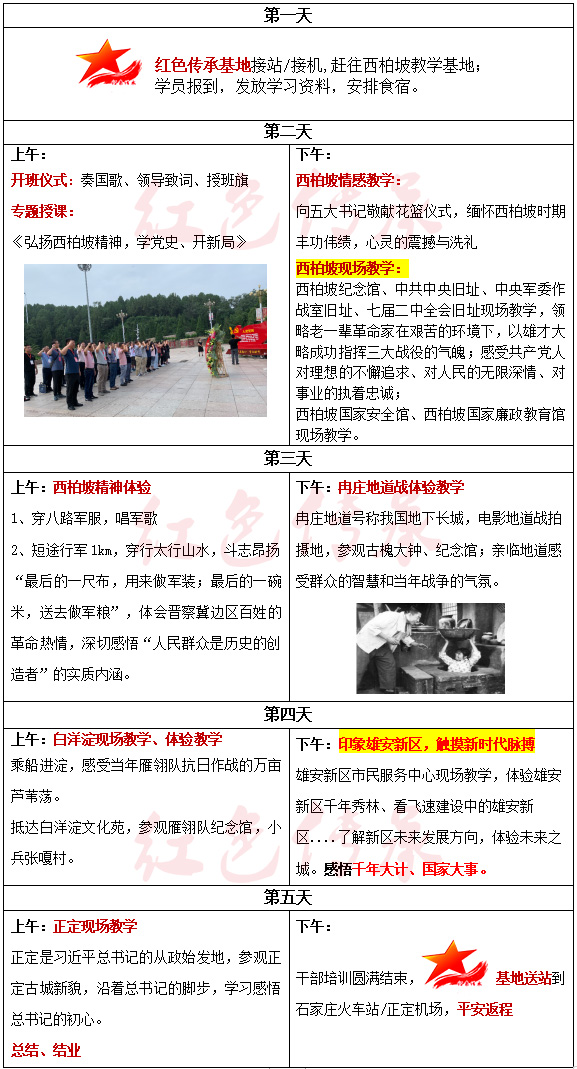 弘揚、學習西柏坡精神5天方案