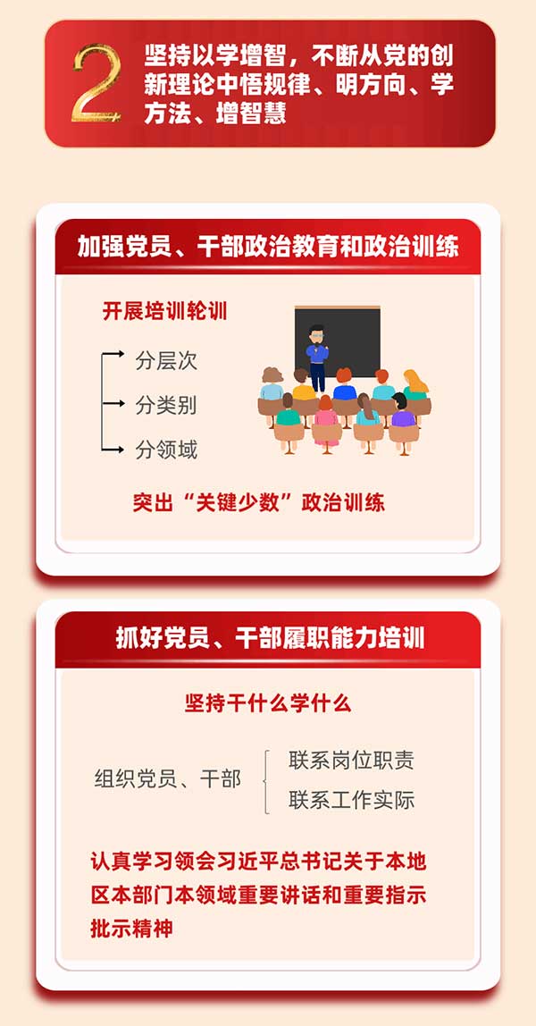 不斷從黨的創(chuàng)新理論中悟規(guī)律、明方向、學(xué)方法、增智慧
